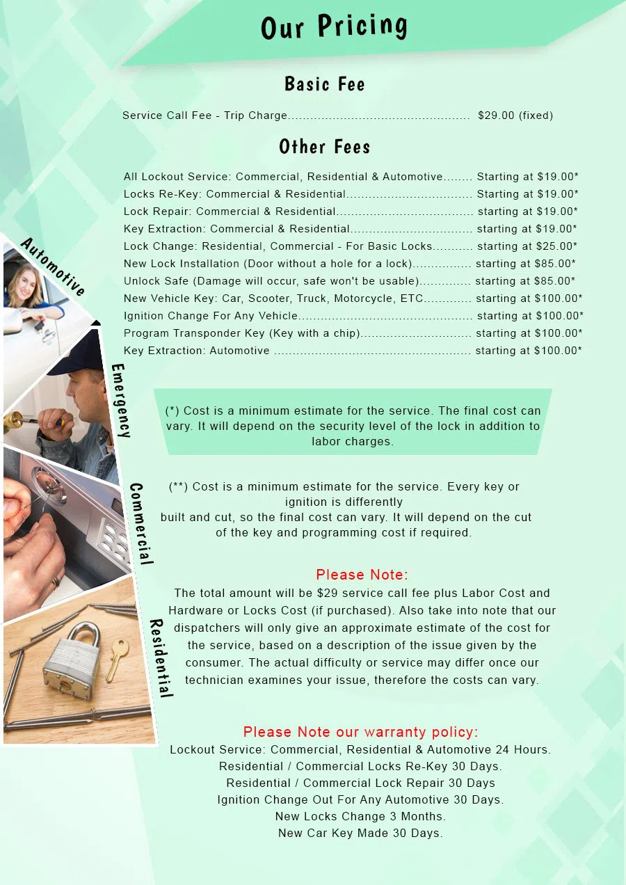 New Hartford CT Locksmith Store New Hartford, CT 860-378-8287